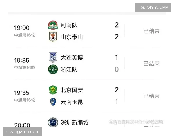 中超新赛季阵容大洗牌,各队备战状态引关注 中超新赛季阵容大洗牌,各队备战状态引关注